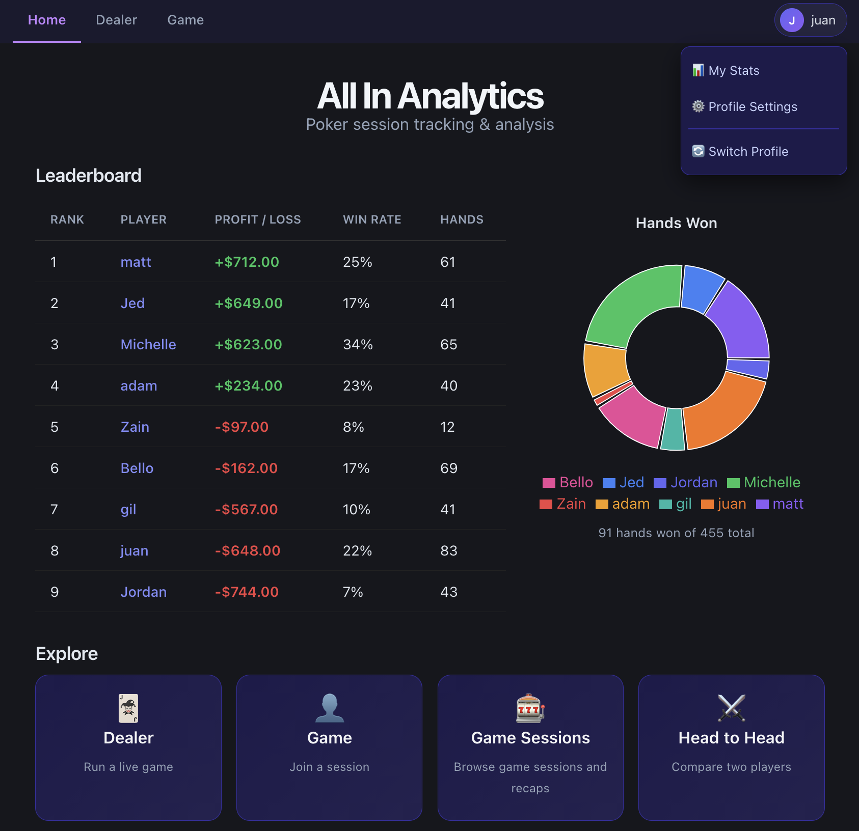 New home page